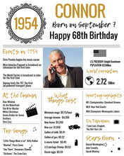 Load image into Gallery viewer, 1954 DIY Birthday Poster - Classic Printable Design