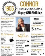Load image into Gallery viewer, 1955 DIY Birthday Poster - Classic Printable Design