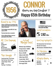 Load image into Gallery viewer, 1956 DIY Birthday Poster - Classic Printable Design