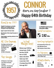 Load image into Gallery viewer, 1957 DIY Birthday Poster - Classic Printable Design