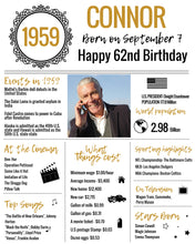 Load image into Gallery viewer, 1959 DIY Birthday Poster - Classic Printable Design
