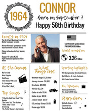 Load image into Gallery viewer, 1964 DIY Birthday Poster - Classic Printable Design
