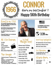 Load image into Gallery viewer, 1966 DIY Birthday Poster - Classic Printable Design