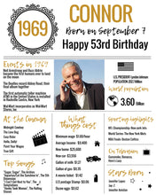 Load image into Gallery viewer, 1969 DIY Birthday Poster - Classic Printable Design