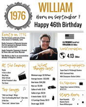 Load image into Gallery viewer, 1976 DIY Birthday Poster - Classic Printable Design