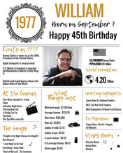 Load image into Gallery viewer, 1977 DIY Birthday Poster - Classic Printable Design