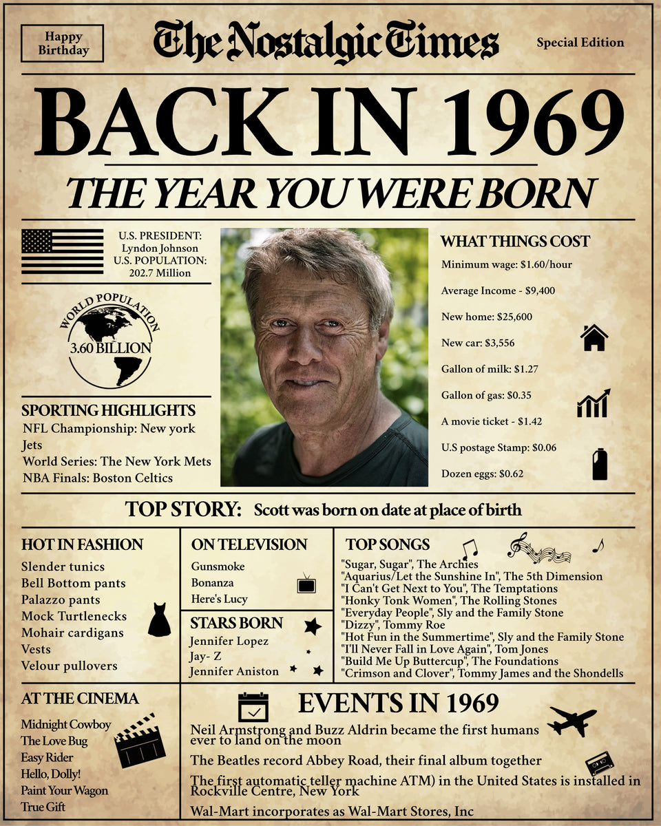 back-in-1969-newspaper-printable-the-nostalgic-times-10-posters