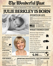 Load image into Gallery viewer, Back in 1975 Newspaper Printable - The Wonderful Past