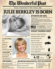 Load image into Gallery viewer, Back in 1976 Newspaper Printable - The Wonderful Past