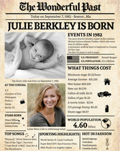 Load image into Gallery viewer, Back in 1982 - 40th Birthday Newspaper Printable - The Wonderful Past