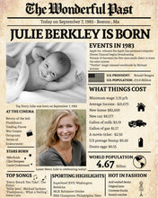 Load image into Gallery viewer, Back in 1983 Newspaper Printable - The Wonderful Past