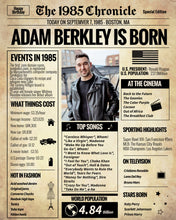 Load image into Gallery viewer, Back in 1985 Newspaper Printable - The 1985 Chronicle