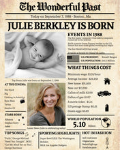 Load image into Gallery viewer, Back in 1988 Newspaper Printable - The Wonderful Past