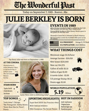 Load image into Gallery viewer, Back in 1989 Newspaper Printable - The Wonderful Past