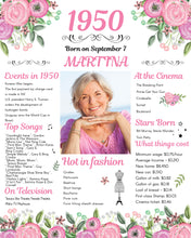 Load image into Gallery viewer, Back in 1950 Floral Poster