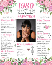 Load image into Gallery viewer, Back in 1980 Floral Poster