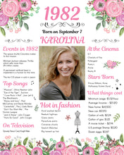 Load image into Gallery viewer, Back in 1982 Floral Poster | 40th Birthday Poster