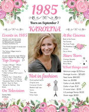 Load image into Gallery viewer, Back in 1985 Floral Poster