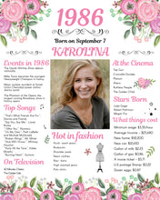 Load image into Gallery viewer, Back in 1986 Floral Poster