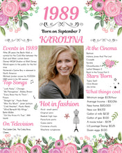 Load image into Gallery viewer, Back in 1989 Floral Poster