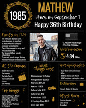 Load image into Gallery viewer, 1985 DIY Birthday Poster - Classic Printable Design