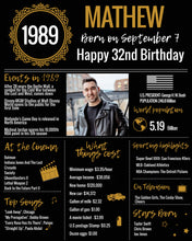 Load image into Gallery viewer, 1989 DIY Birthday Poster - Classic Printable Design