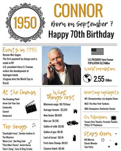 Load image into Gallery viewer, 1950 DIY Birthday Poster - Classic Printable Design