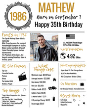 Load image into Gallery viewer, 1986 DIY Birthday Poster - Classic Printable Design
