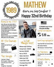 Load image into Gallery viewer, 1989 DIY Birthday Poster - Classic Printable Design