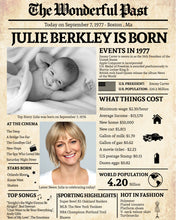 Load image into Gallery viewer, Back in 1977 Newspaper Printable - The Wonderful Past