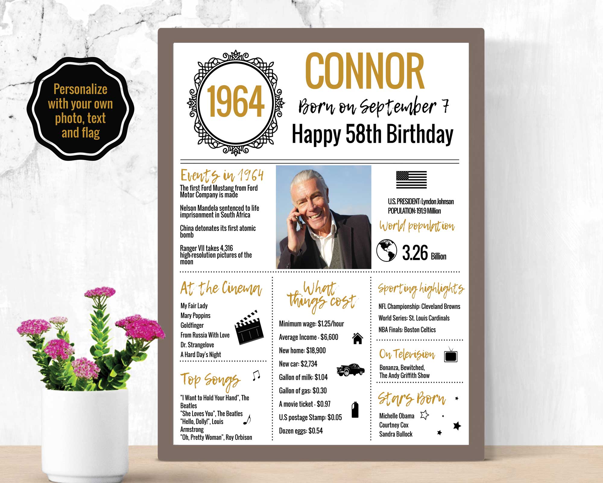 1964 DIY Birthday Poster - Classic Printable Design – 10 Posters