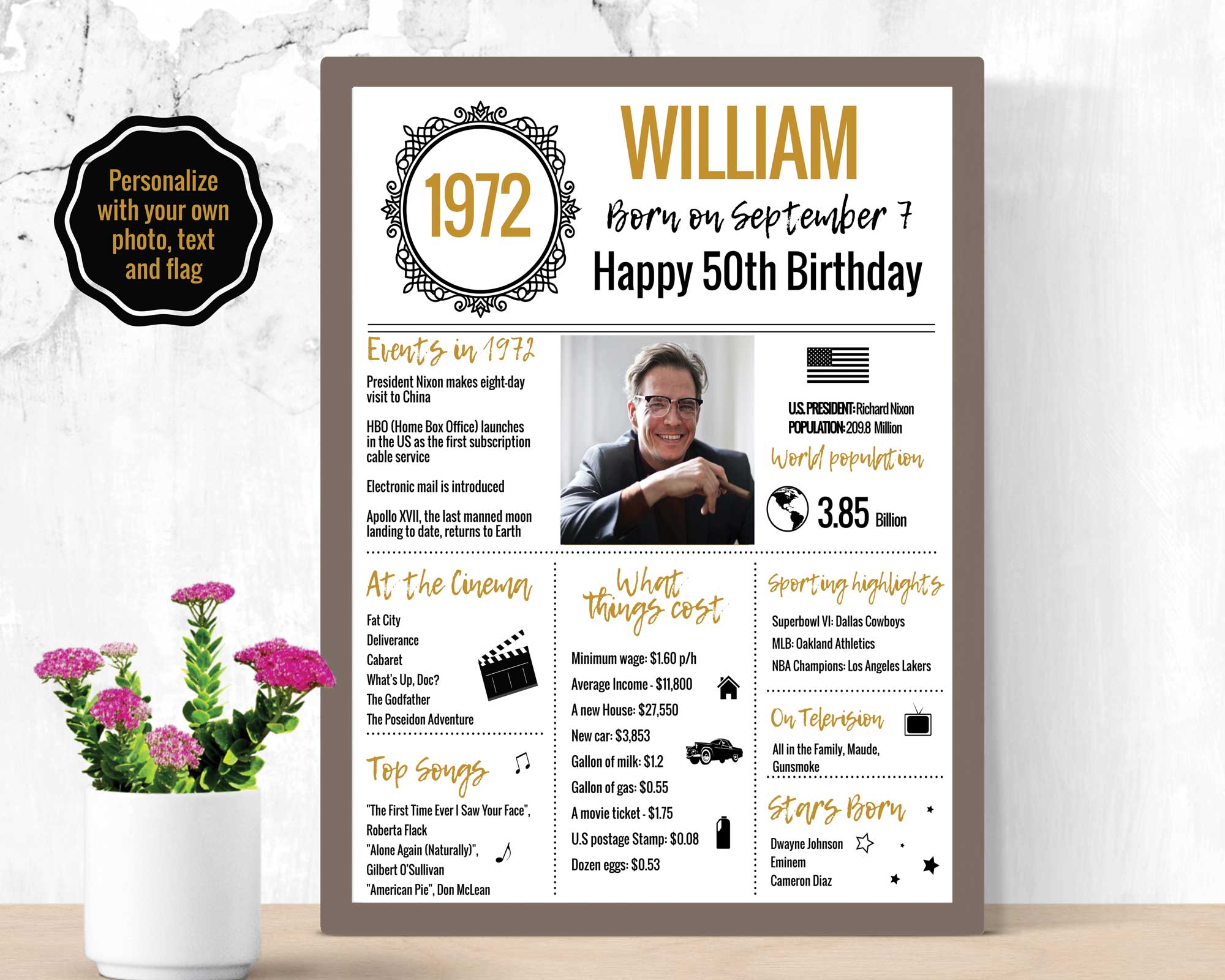 1972 Vintage Birthday Backdrop - 50th Birthday Decor With Canada Fun Facts, 71x43 Inches - View #10
