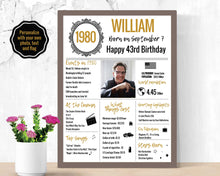 Load image into Gallery viewer, 1980 DIY Birthday Poster - Classic Printable Design
