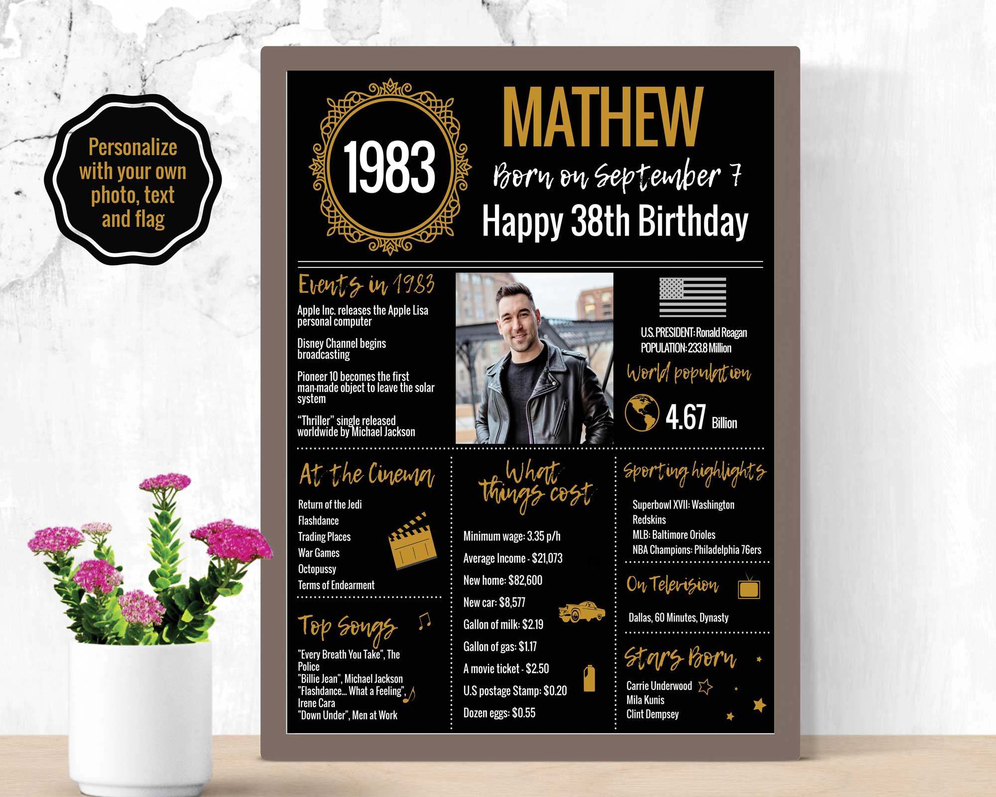 1983 DIY Birthday Poster - Classic Printable Design – 10 Posters 1983-diy-birthday-poster-classic-printable-design-10-posters