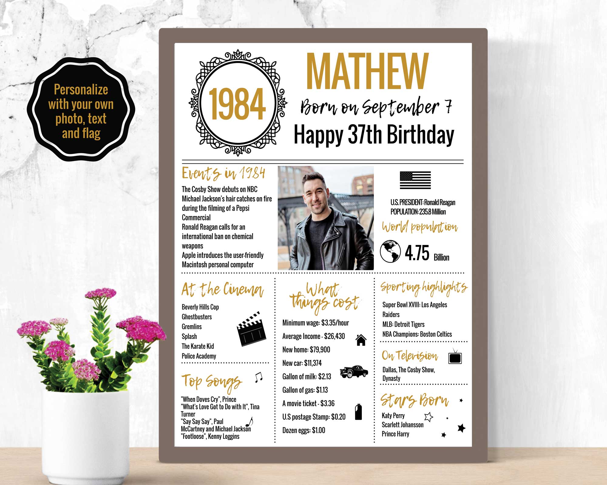 1984-diy-birthday-poster-classic-printable-design-10-posters
