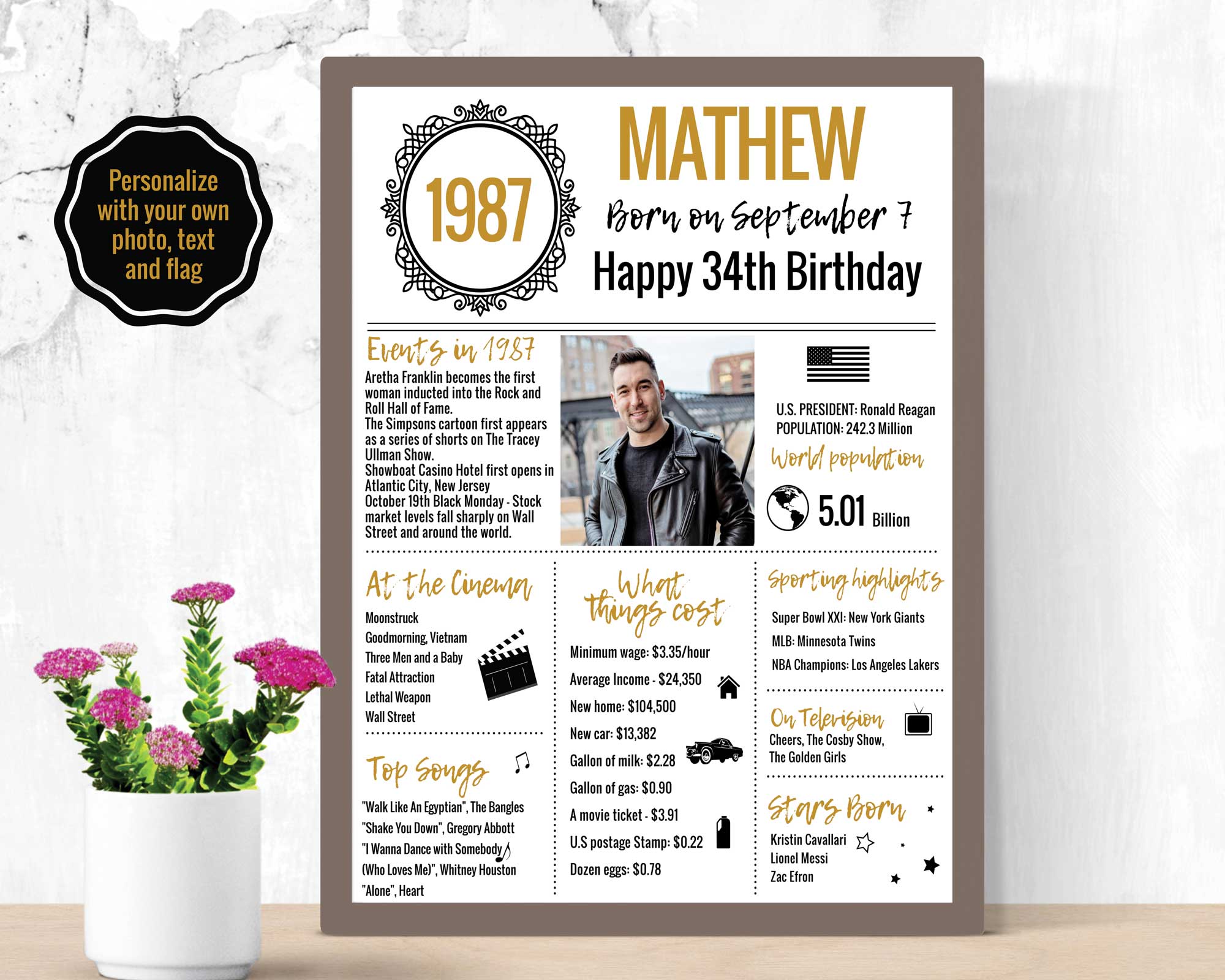 1987 DIY Birthday Poster - Classic Printable Design – 10 Posters 1987-diy-birthday-poster-classic-printable-design-10-posters