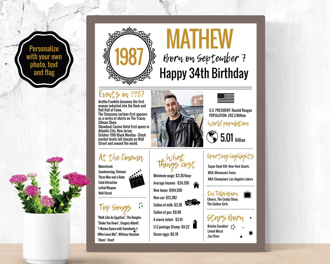 1987 DIY Birthday Poster - Classic Printable Design