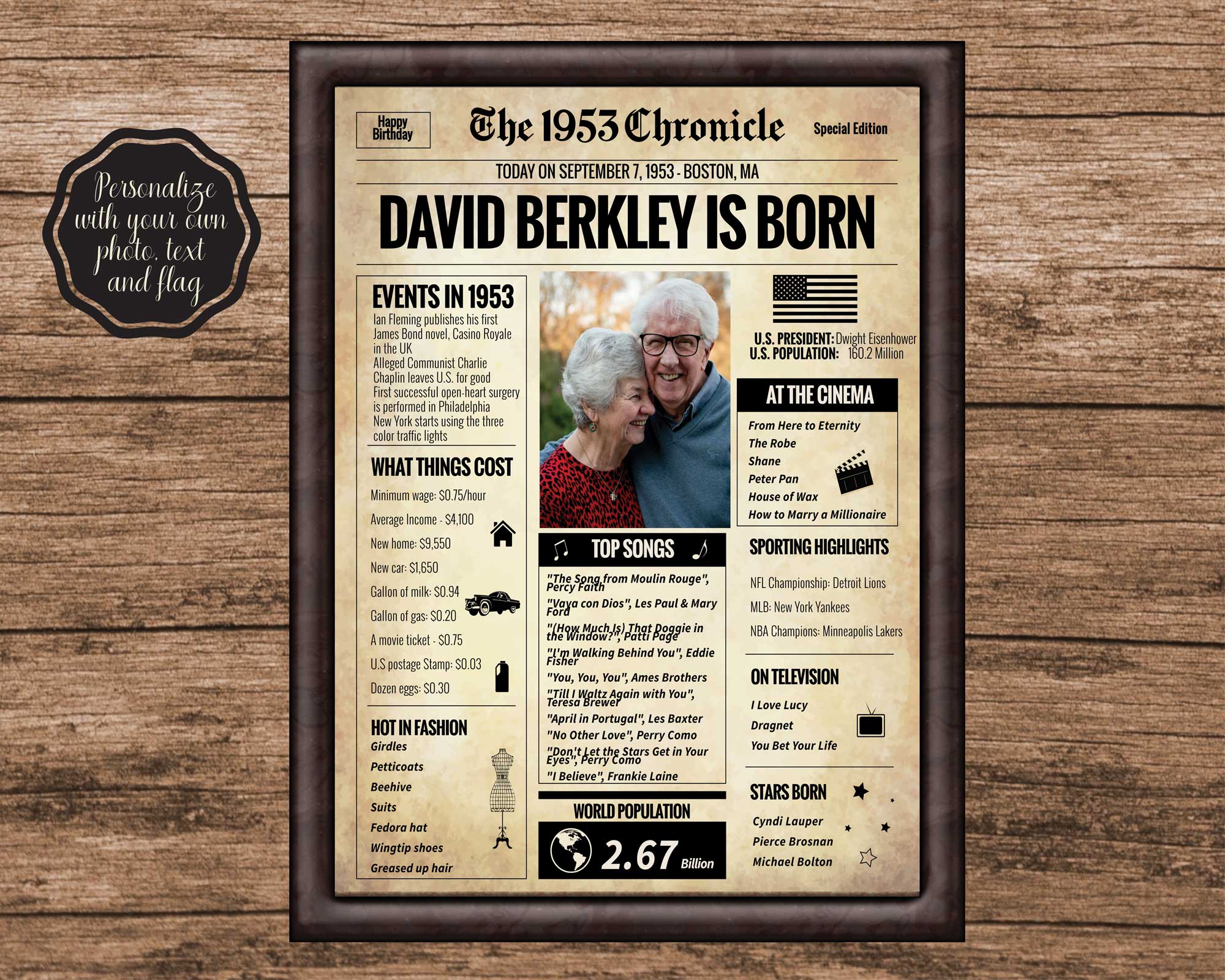 back-in-1953-newspaper-printable-the-1953-chronicle-10-posters for Back In 1953 Free Printable Back in 1953 Newspaper Printable - The 1953 Chronicle – 10 Posters for Back In 1953 Free Printable