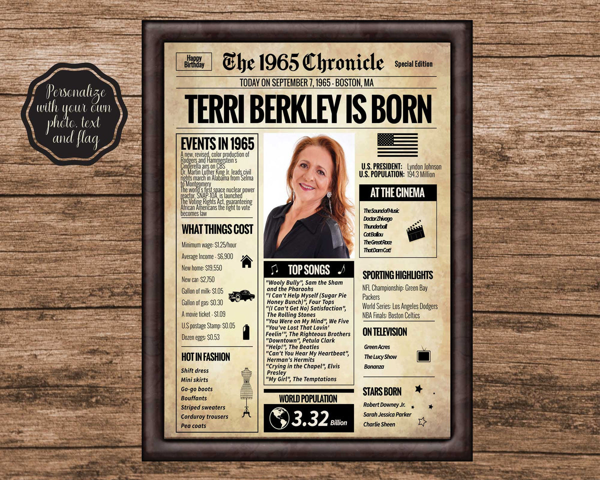 Back in 1965 Newspaper Printable - The 1965 Chronicle – 10 Posters