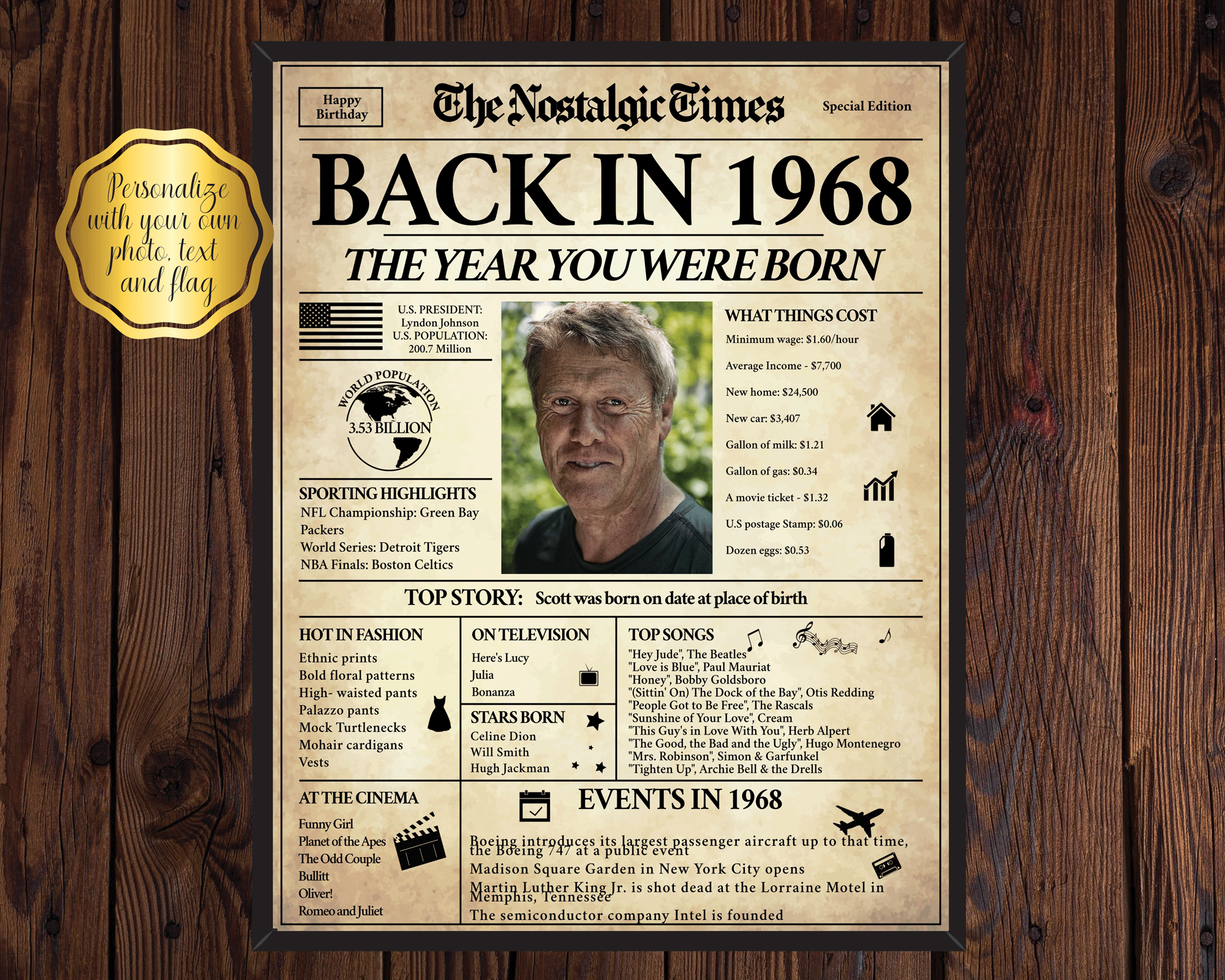 Back In 1968 Free Printable