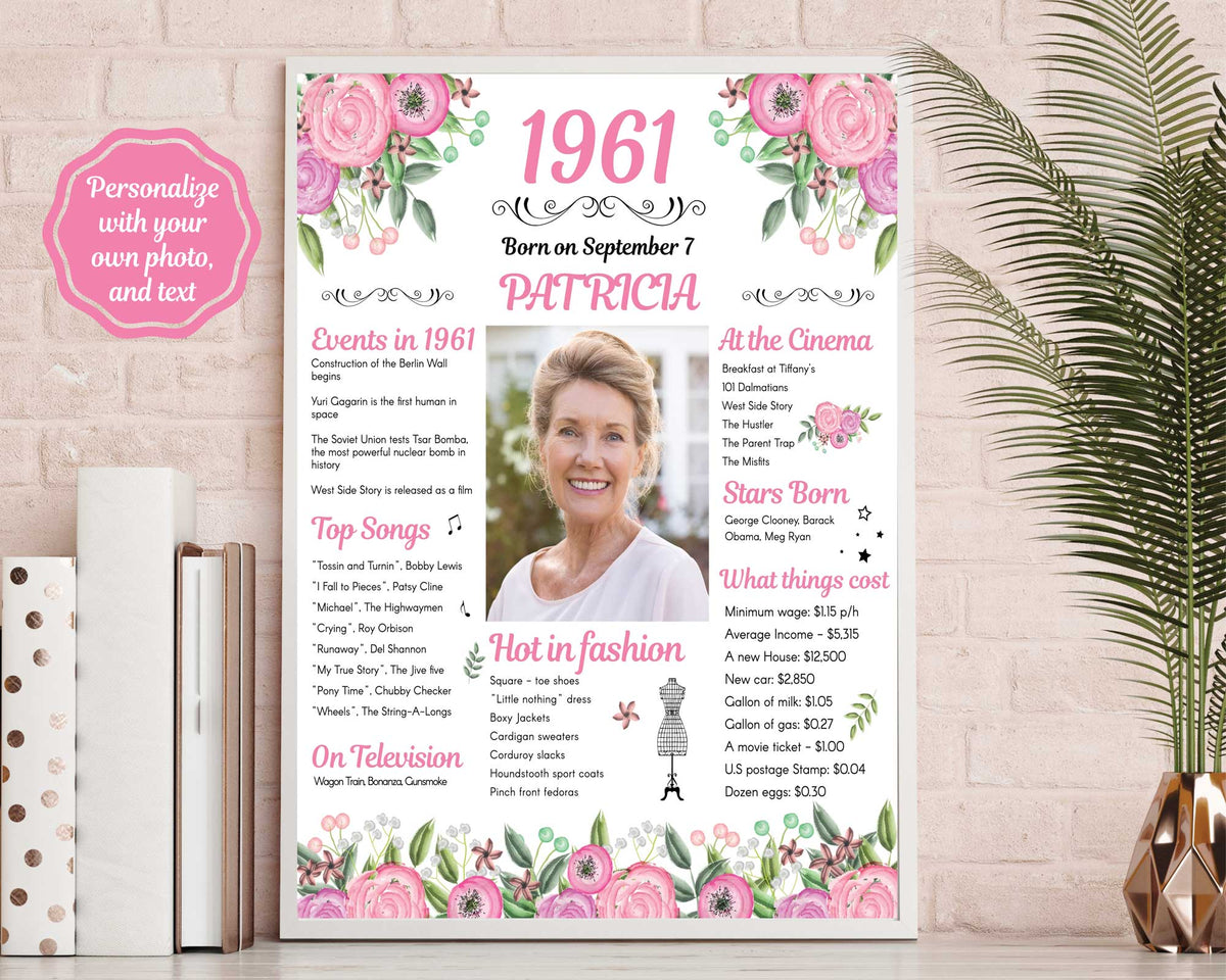 Back In 1961 Back in 1961 Floral Poster – 10 Posters
