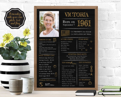 Born in 1961 Chalkboard Printable