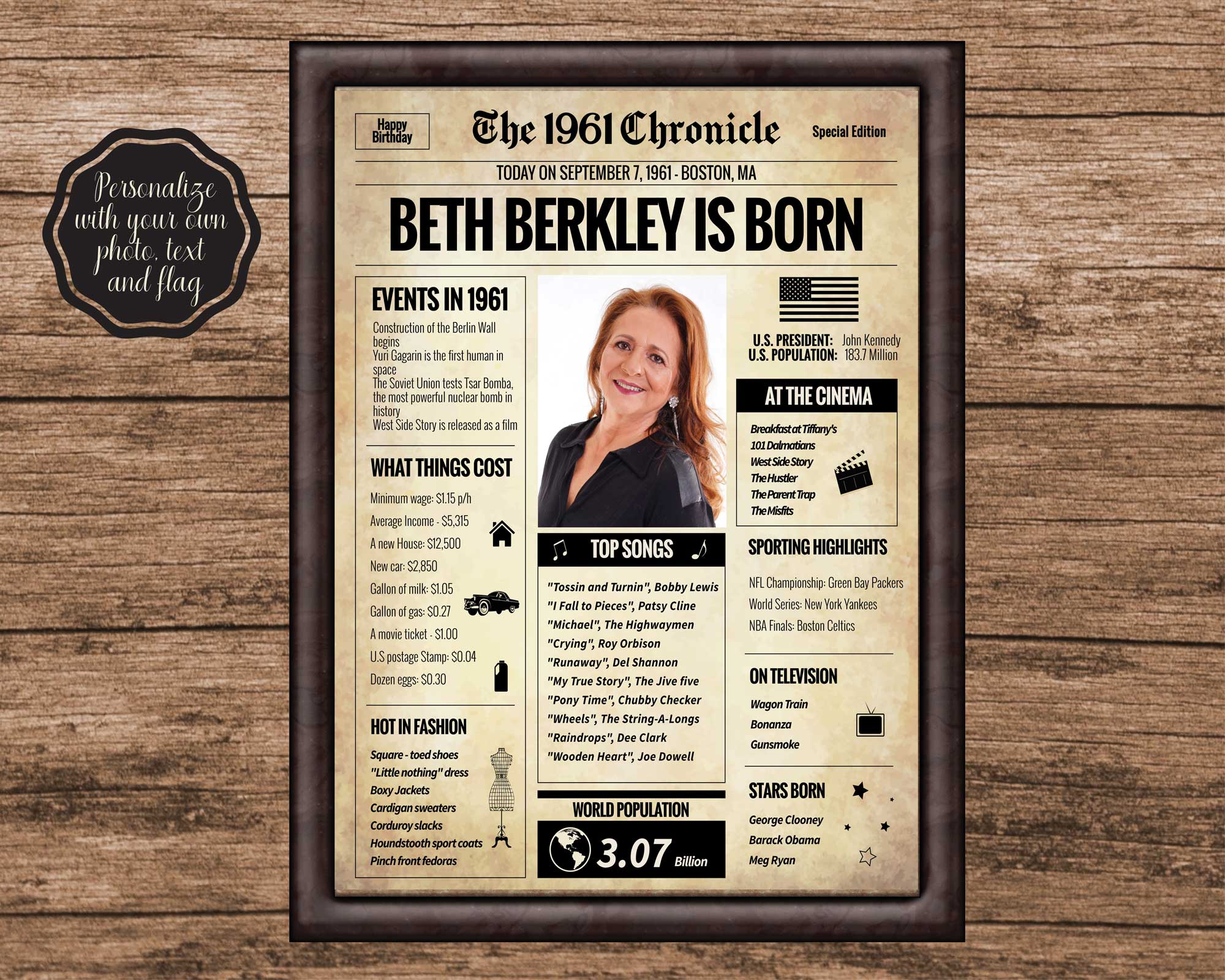 Back in 1961 Newspaper Printable - The 1961 Chronicle – 10 Posters