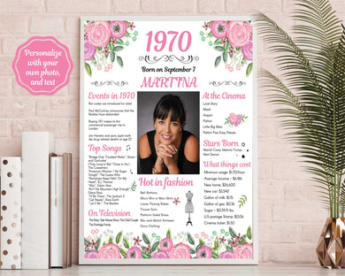 Back in 1970 Floral Poster