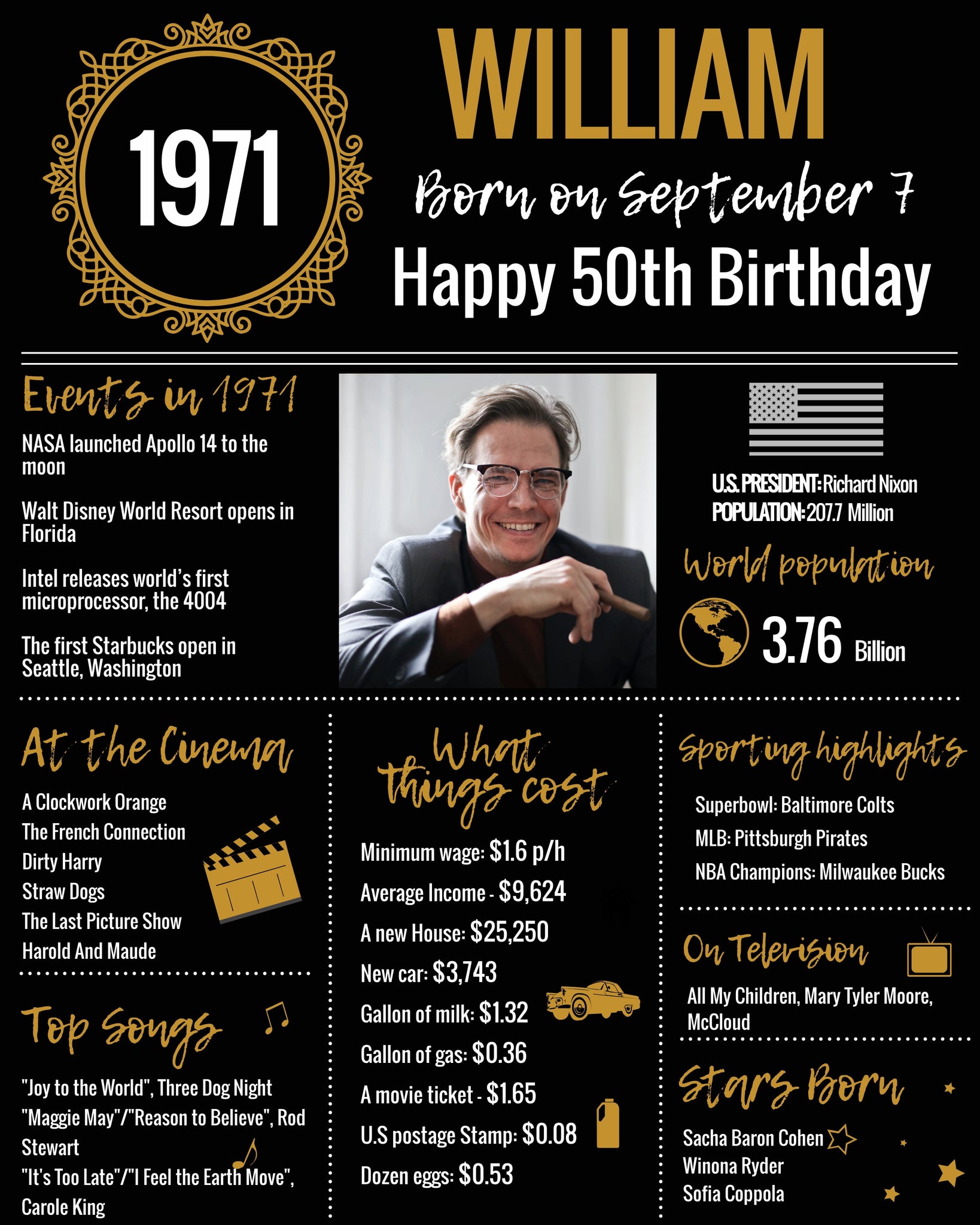 1971-diy-birthday-poster-classic-printable-design-10-posters for Back In 1971 Free Printable 1971 DIY Birthday Poster - Classic Printable Design – 10 Posters for Back In 1971 Free Printable