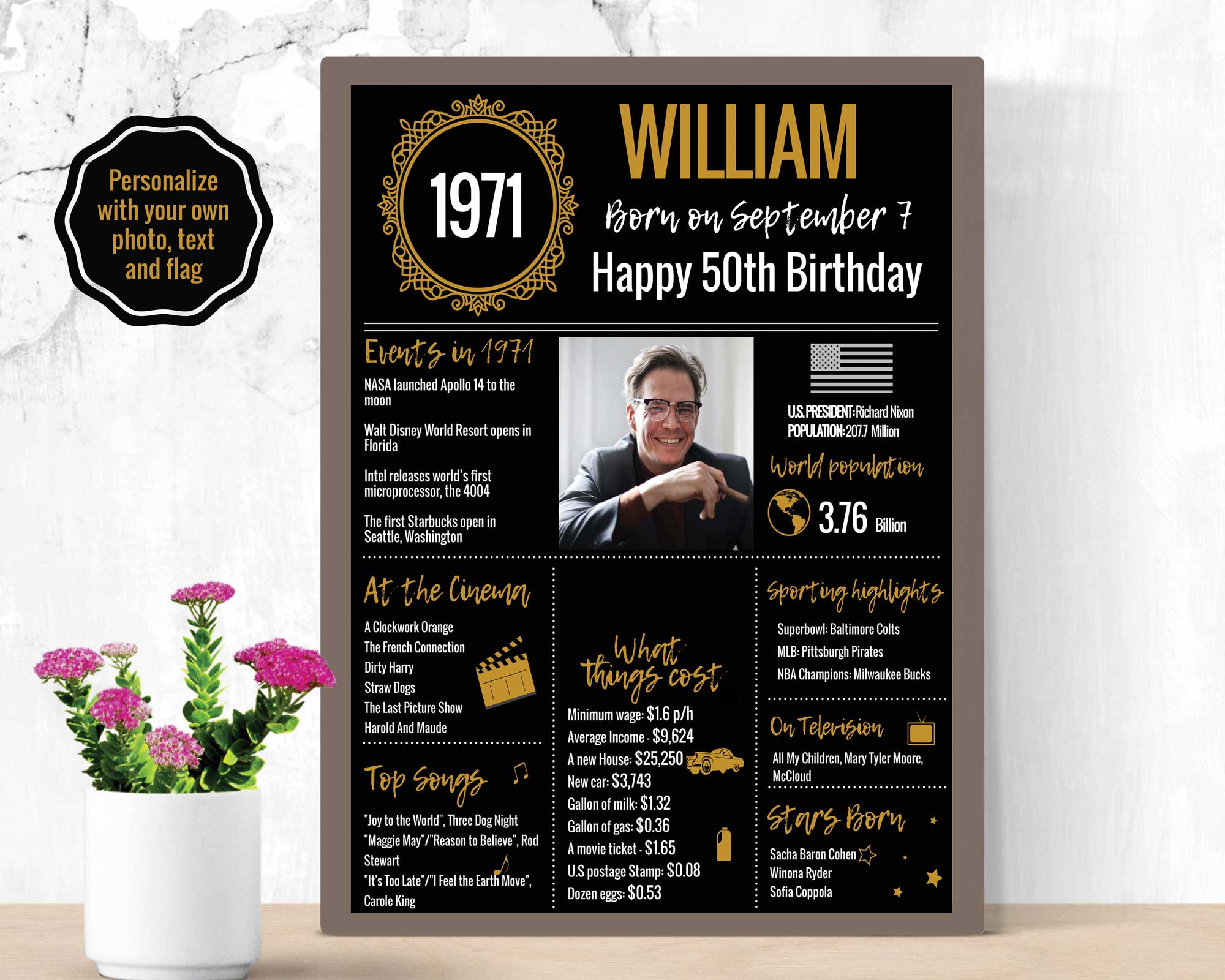 1971 DIY Birthday Poster - Classic Printable Design – 10 Posters 1971-diy-birthday-poster-classic-printable-design-10-posters