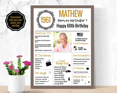 1961 Birthday Printable Poster | Classic Design