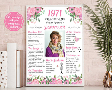 Back in 1971 Floral Poster