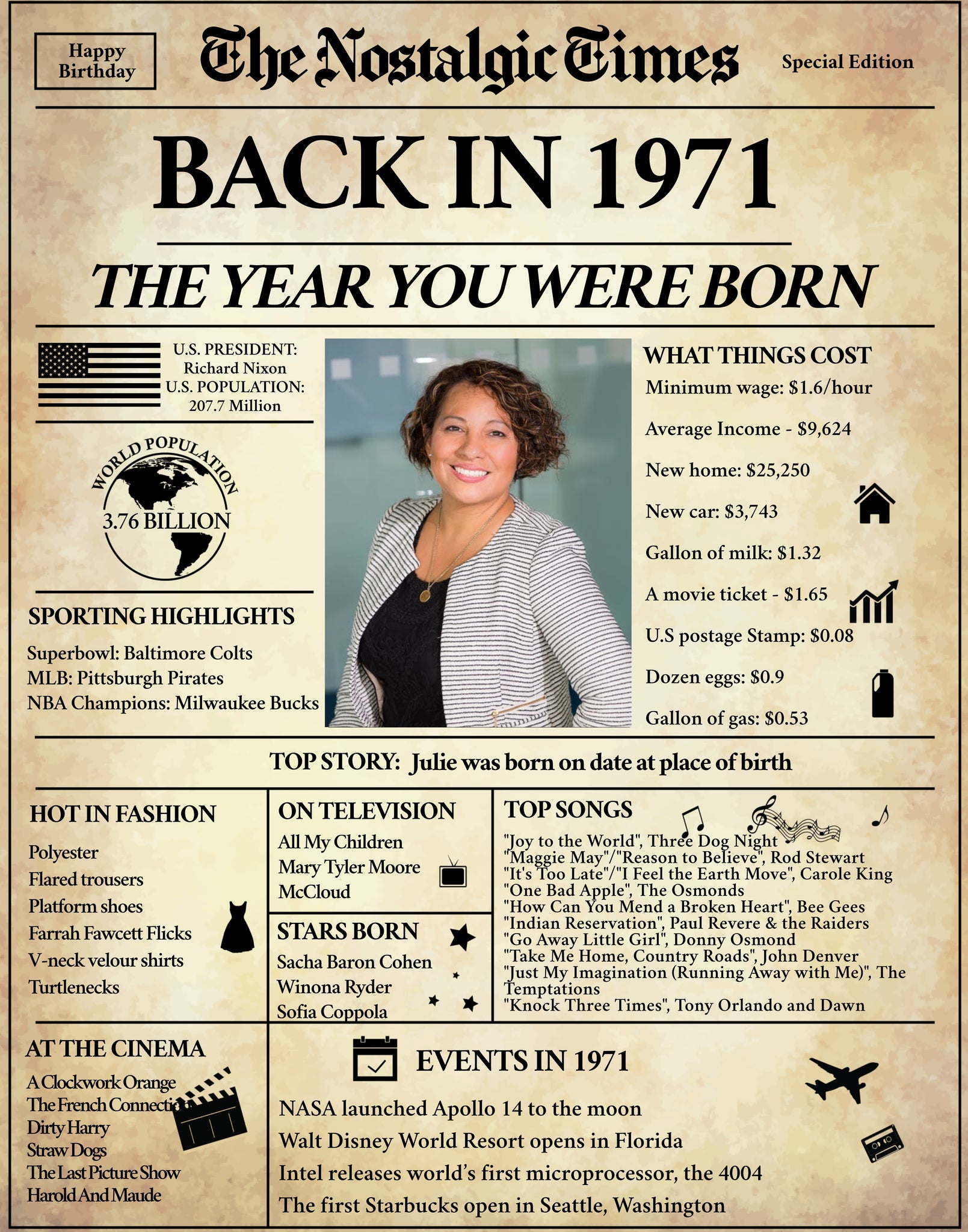 Back In 1971 Free Printable Back In 1971 Free Printable