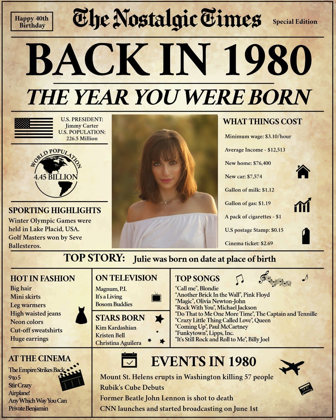 back-in-1980-newspaper-printable-the-nostalgic-times-10-posters